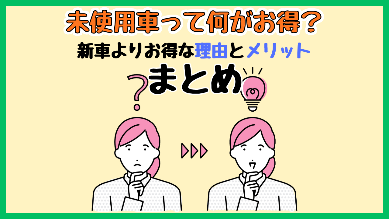 購入時の疑問解決☆ | ページ 3 | オフィシャルブログ｜軽自動車専門店 