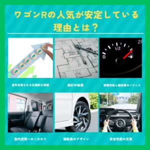 ワゴンRの人気が安定している理由 ┃ ほかの軽自動車との違いを比較！