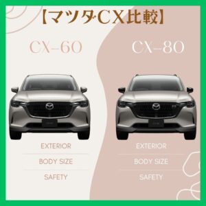 【マツダCX比較】人気SUVの特徴・価格・維持費を一覧でチェック✅