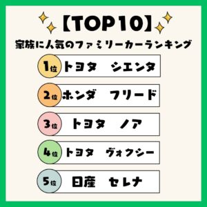 【2026年最新版】家族に人気のファミリーカーランキングTOP10！！
