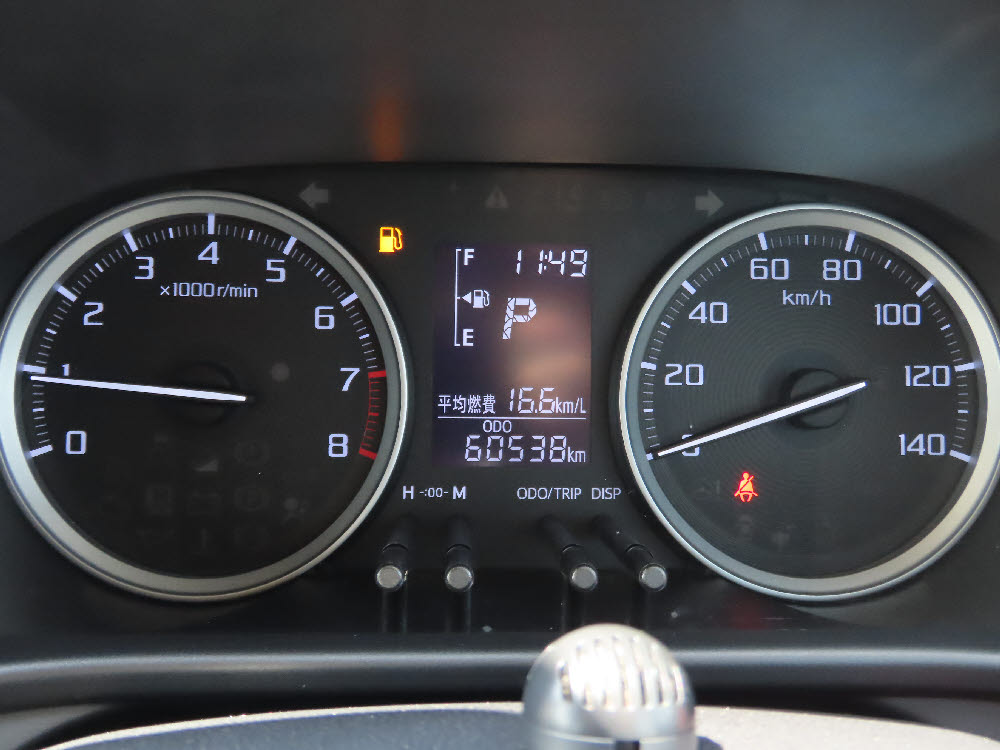 ダイハツ　キャストアクティバ GプライムコレクションSAⅢ19枚目