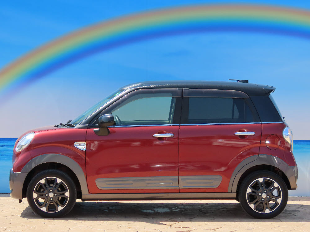 ダイハツ　キャストアクティバ GプライムコレクションSAⅢ7枚目